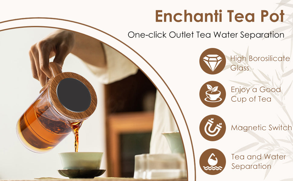 ZERRA ENCHANTED TEAPOT™